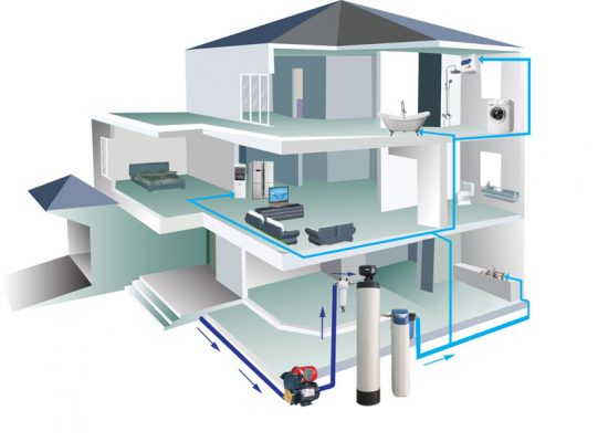 Hướng dẫn việc kiểm tra vệ sinh nước sạch, nước ăn uống và nhà tiêu hộ gia đình