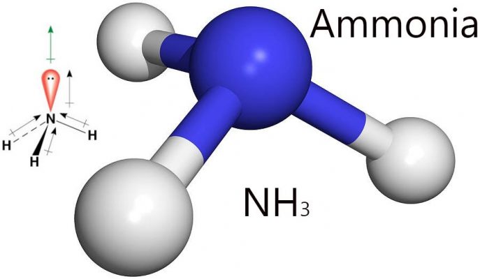 Amoniac