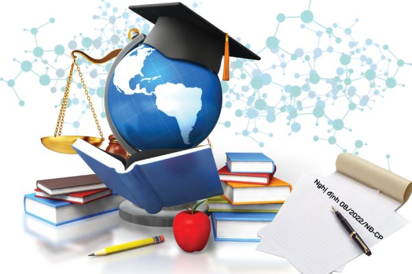 Nghị-định-08_2022_NĐ-CP