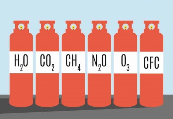 KIỂM KÊ VÀ GIẢM PHÁT THẢI KHÍ NHÀ KÍNH 2